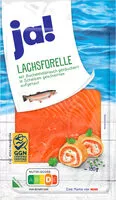 含糖量 Lachsforelle