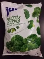 Jumlah gula yang masuk Brokkoli Blumenkohl