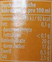 Suhkru kogus sees Curry Orange Sauce