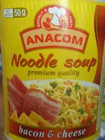 糖質や栄養素が Anacom