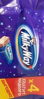 入っている砂糖の量 Milky Way