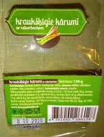 Sugar and nutrients in Kārumu fabrika