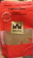 Sugar and nutrients in Saldva