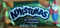 含糖量 Nykštukas sūrelis
