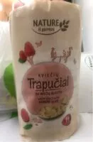 Jumlah gula yang masuk Trapuciai