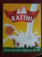 糖質や栄養素が Ratthi