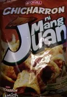 Количество сахара в Chocharron ni Mang Juan