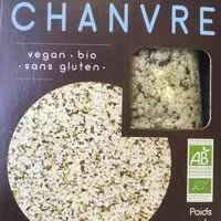 Jumlah gula yang masuk Graines de chanvre