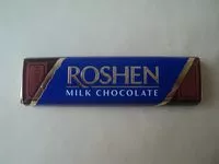 入っている砂糖の量 Milk Chocolate