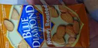 入っている砂糖の量 Honey Roasted Almonds