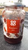 Cantidad de azúcar en Strawberry jam
