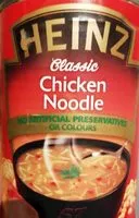 Amount of sugar in Chicken noodle soup
