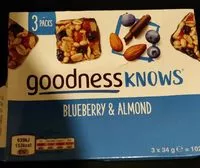 Azúcar y nutrientes en Goodness knows