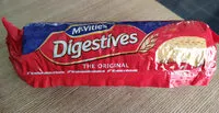 入っている砂糖の量 Digestive