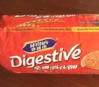 入っている砂糖の量 Digestive