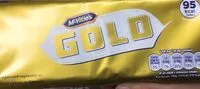 Jumlah gula yang masuk Gold