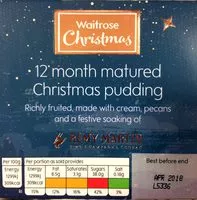 Amount of sugar in Christmas Pudding