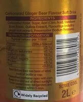 Количество сахара в Old Jamaica Ginger Beer