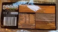 Amount of sugar in Plain flame baked naan
