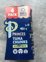 Cantidad de azúcar en Tuna