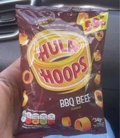 入っている砂糖の量 Bbq beef