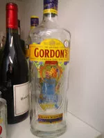 含糖量 London dry Gin