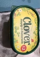 Gula dan nutrisi di dalamnya Clover