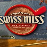 Jumlah gula yang masuk Cocoa