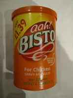 Количество сахара в Chicken gravy granules