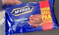 Jumlah gula yang masuk Digestive melkchocolade