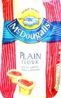 Amount of sugar in Plain  Flour