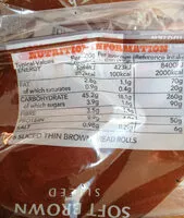Количество сахара в Warburtons 6 Brown Sandwich Thins