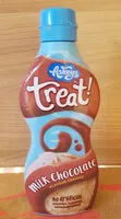İçindeki şeker miktarı Treat! Milk Chocolate Flavour Topping