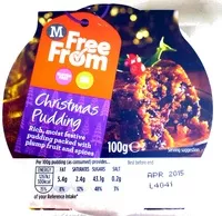 Сахар и питательные вещества в Morrisons free from