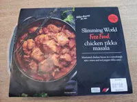 Suhkur ja toitained sees Slimming world