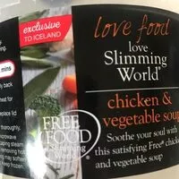 入っている砂糖の量 Chicken &Vegetable Soup