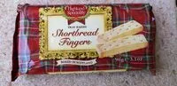 Количество сахара в Shortbread fingers