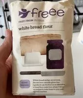 Jumlah gula yang masuk White bread flour