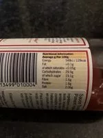 Sugar and nutrients in Great british sauce co