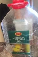 Jumlah gula yang masuk Vegetable oil