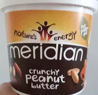 Gula dan nutrisi di dalamnya Meridian