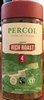 Jumlah gula yang masuk Rich roast Instant coffee