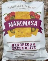 Jumlah gula yang masuk Manchego & Green Olive