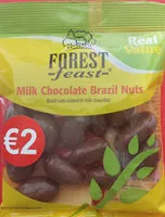 Cantidad de azúcar en Milk chocolate Brazil nuts