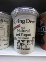 Gula dan nutrisi di dalamnya Spring dew