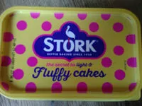 入っている砂糖の量 Stork Original Baking Spread
