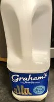 入っている砂糖の量 Milk
