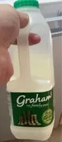 入っている砂糖の量 Green milk