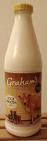 入っている砂糖の量 Graham's Gold Smooth