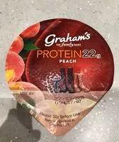 入っている砂糖の量 Protein 22g